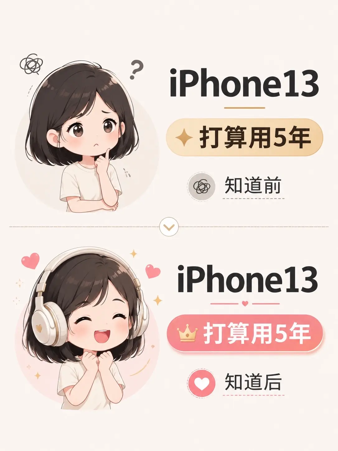 iPhone13使用小技巧！