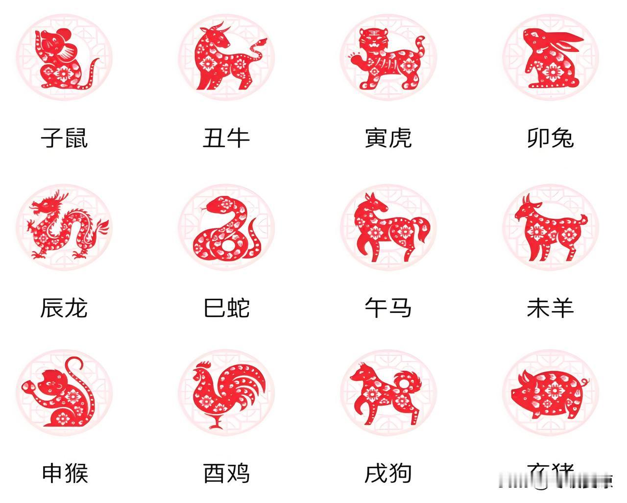 想成大事，十二生肖必先舍弃这些｜断舍离，才是逆风翻盘的开始人生的路，越走
