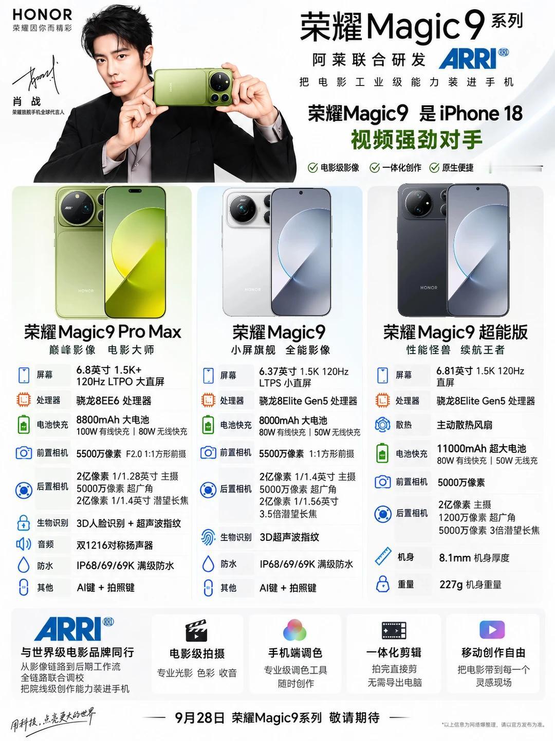 视频能力叫板iPhone18！荣耀Magic9这么狂吗？刚刚刷到的热搜，说荣