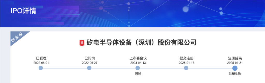 矽电半导体获蛇年 IPO 第一个注册: 三安董事长和兆驰董事长女儿入股