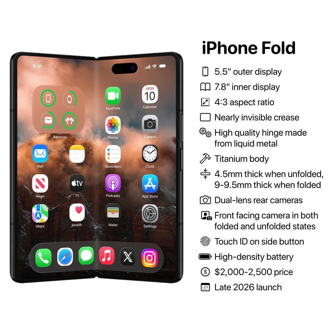 苹果折叠屏iPhoneFold参数爆料​北京范儿​​​