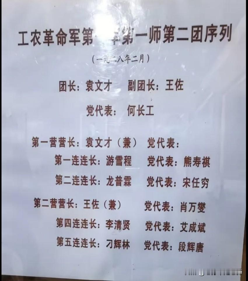 如果袁文才、王佐没有被错杀，到新中国成立后的1955授衔，肯定是妥妥的上将军衔，