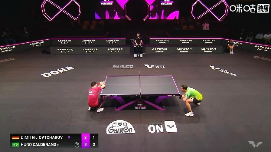 多哈冠军赛真正的爆冷来了，雨果2：3不敌奥恰洛夫，遗憾止步男单32强。雨