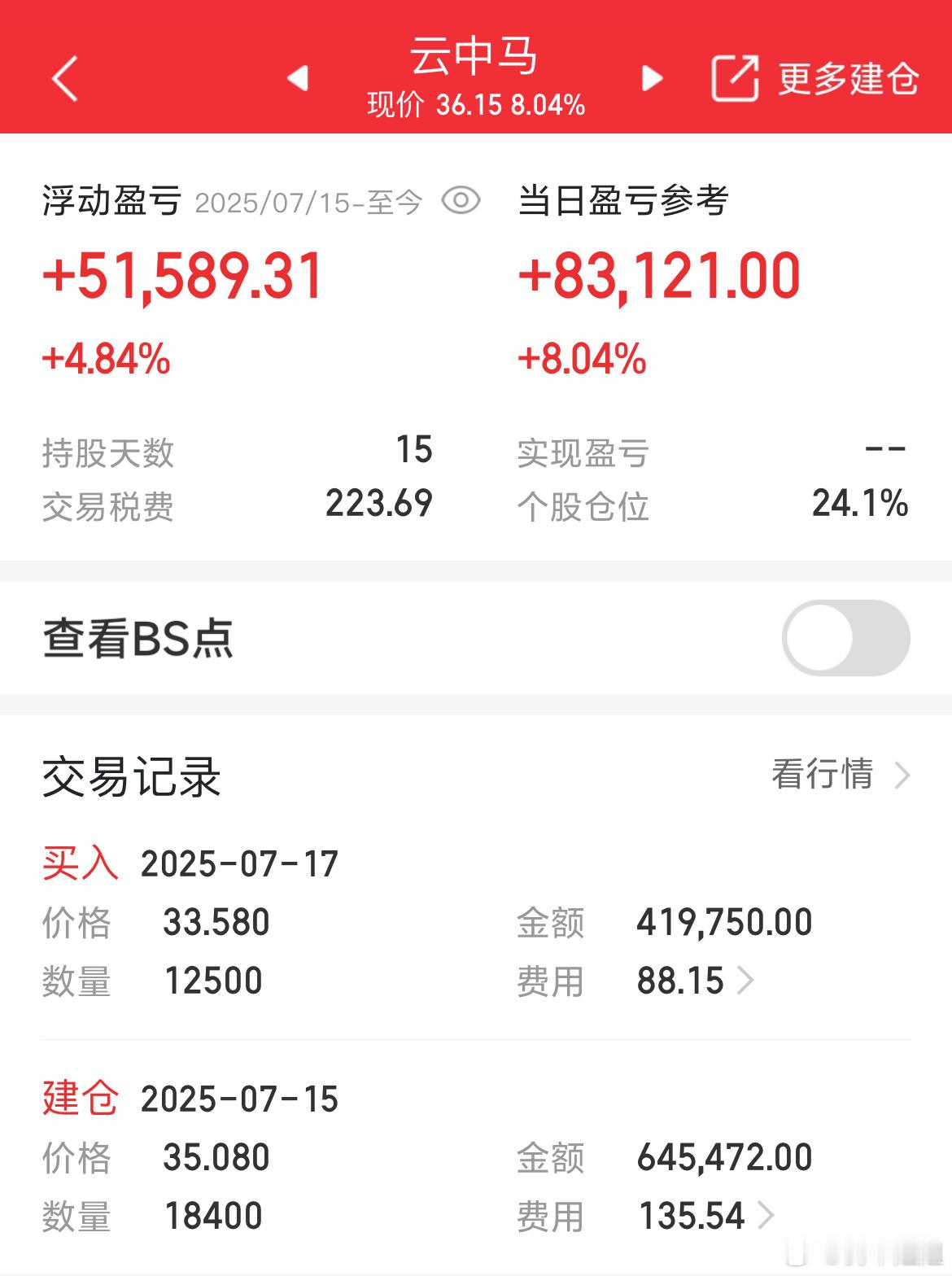 持有这么久终于等到了​​​