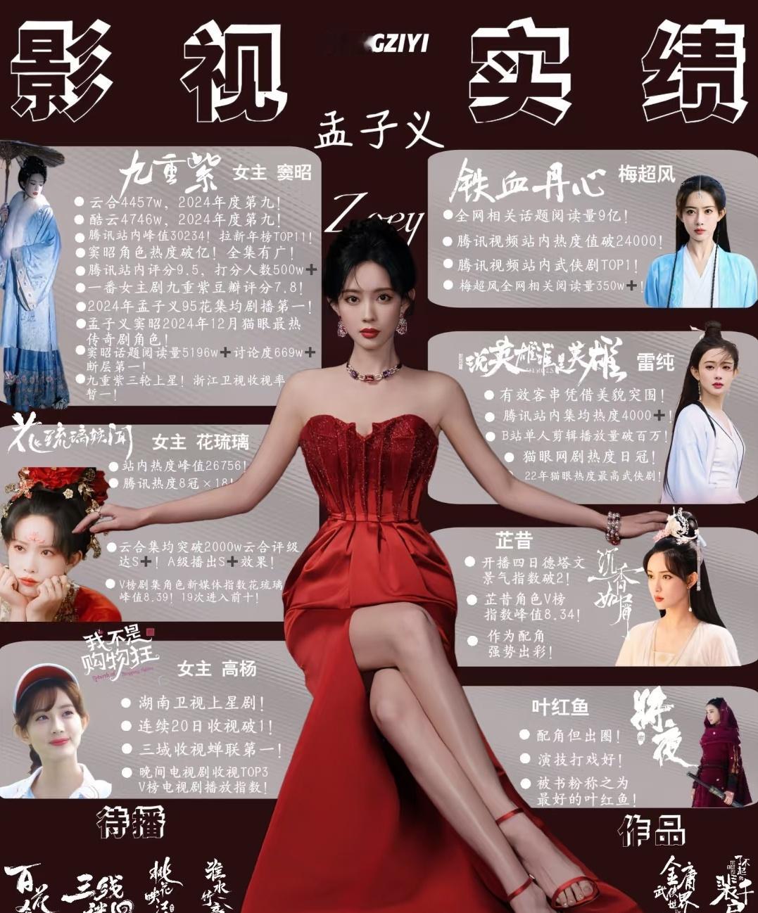 孟子义演技战绩可查我是从综艺了解到这个人的性格的😘😘大大咧咧