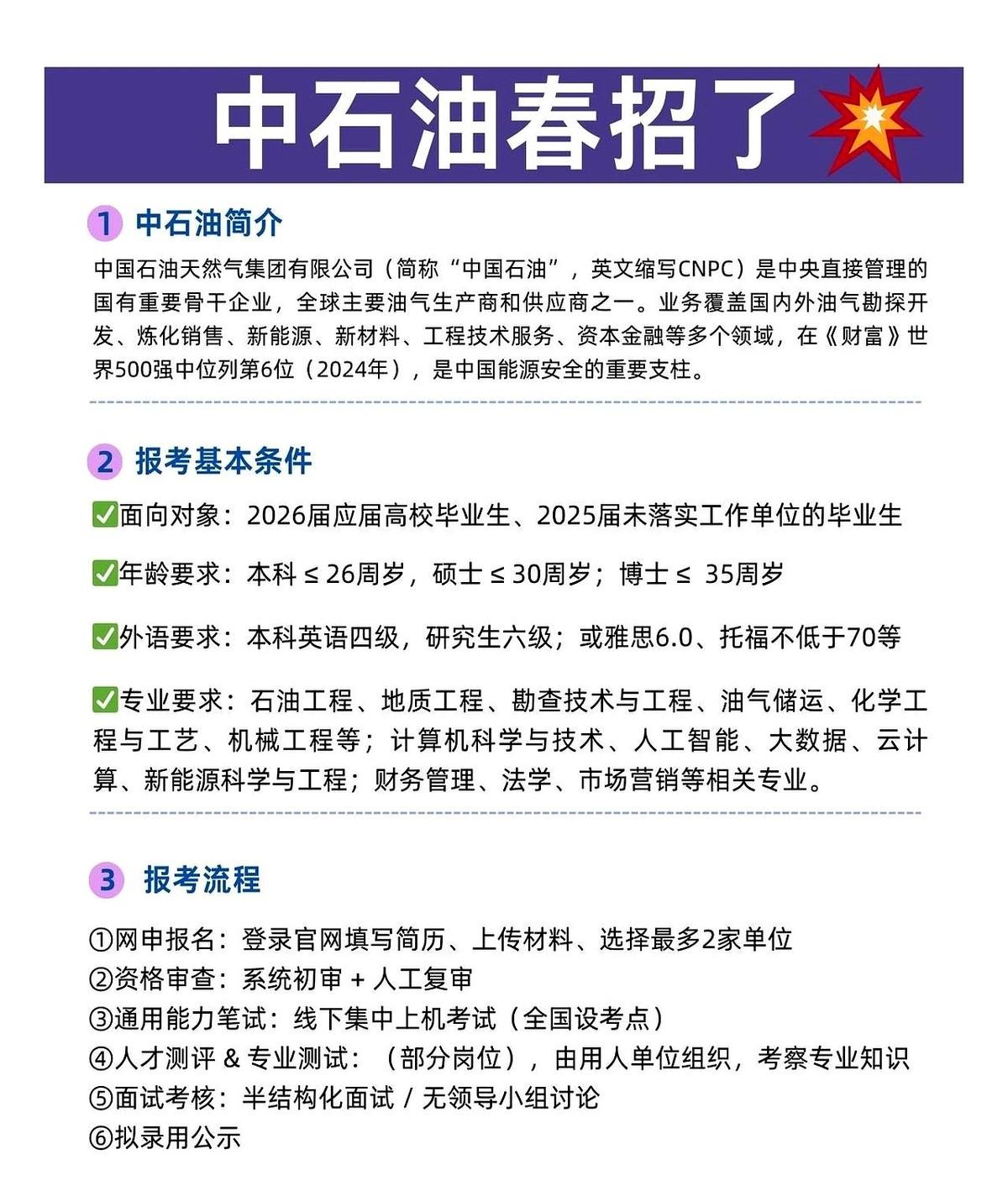 世界500强，排第6。这家公司，现在要招人了。就这一个名头，你说，分量够不够