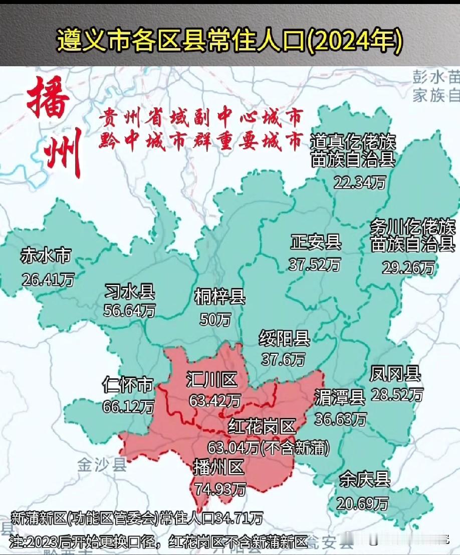 贵州省遵义市2024年各区县市常驻人口数据水平情况，图片里属于2024年遵义各区