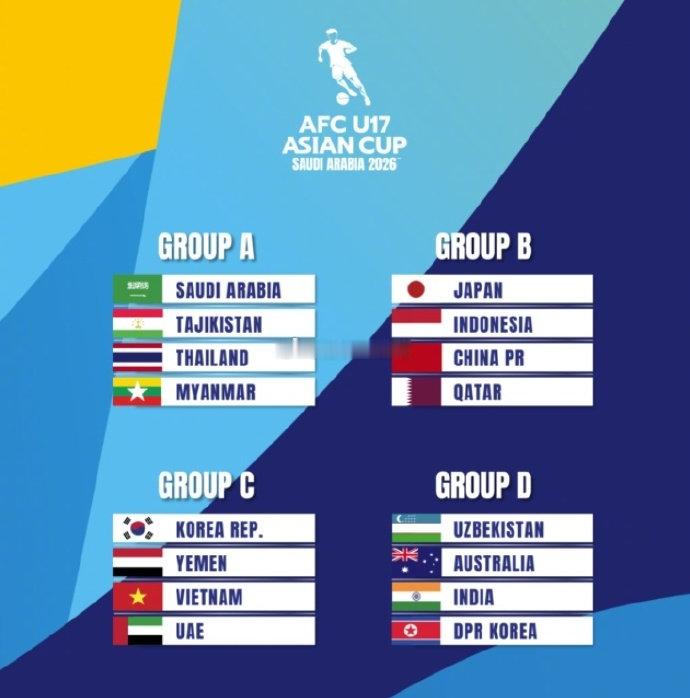 02月12日讯北京时间2月12日下午，2026年亚足联U17亚洲杯抽签仪式刚刚