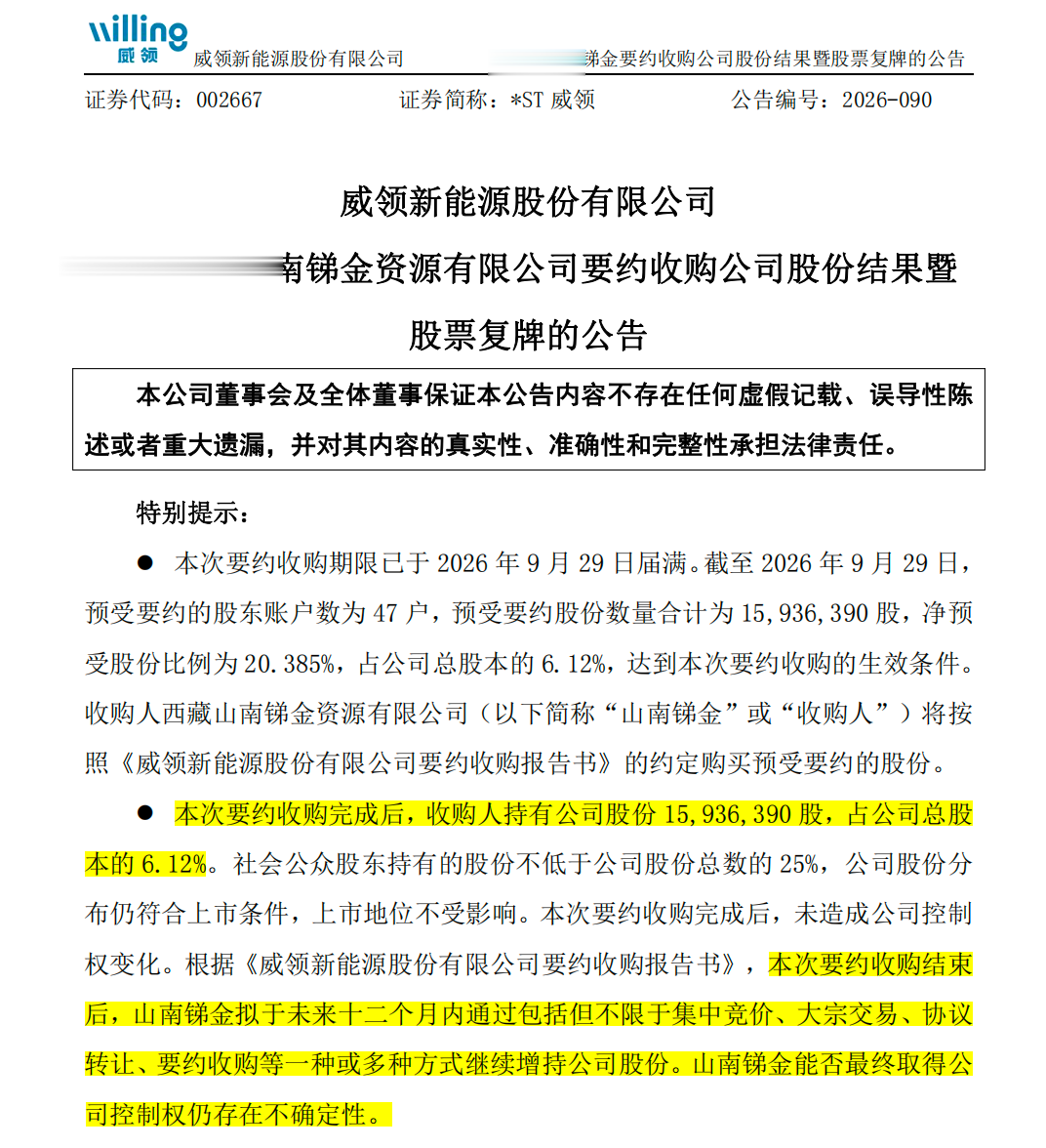 002667复牌, 要约收购不达预期, 矿业巨头还有后招