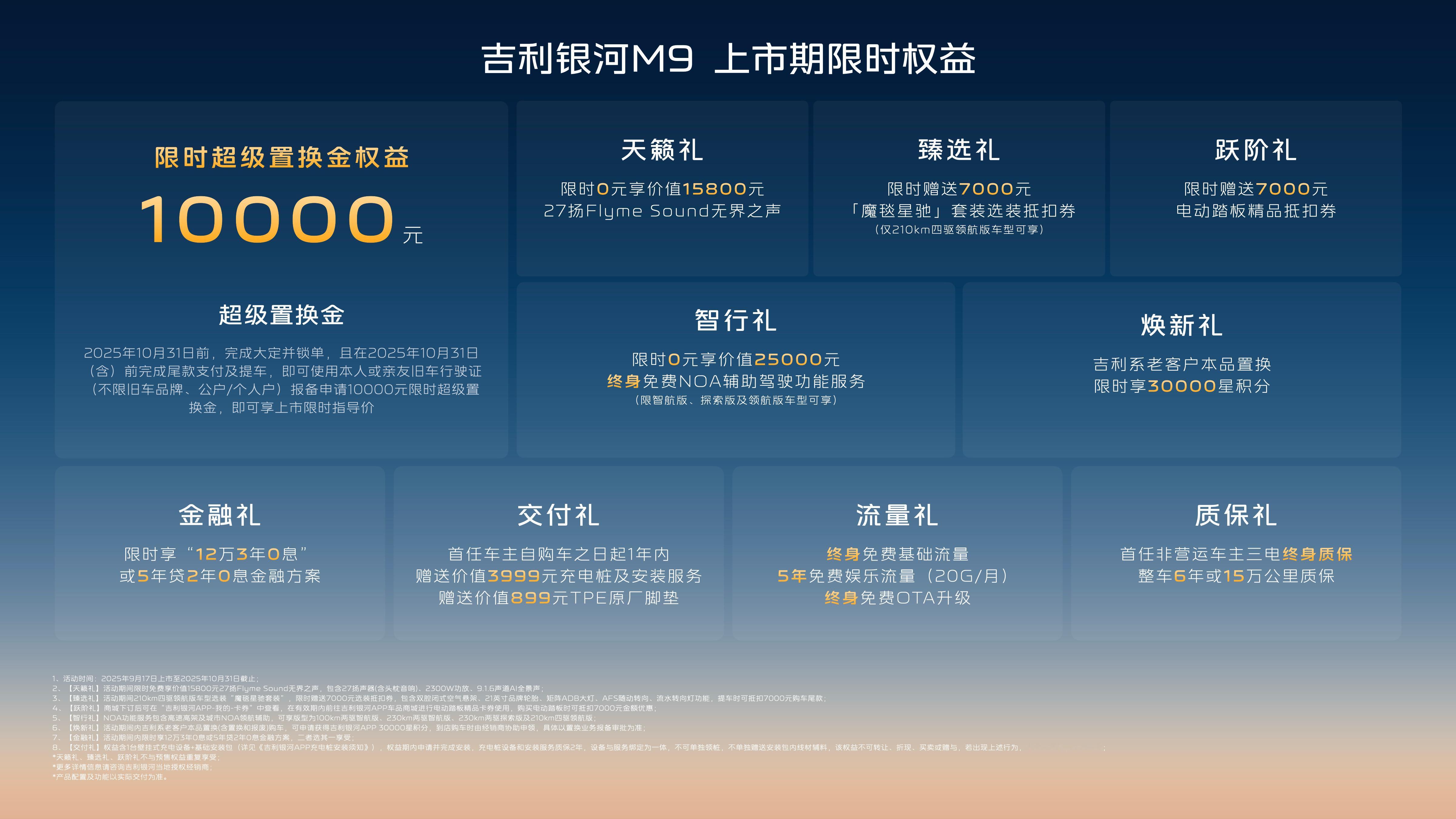 吉利银河M9上市限时价17.38万起到了关键时刻，再不拿出点真家伙就晚了。之前