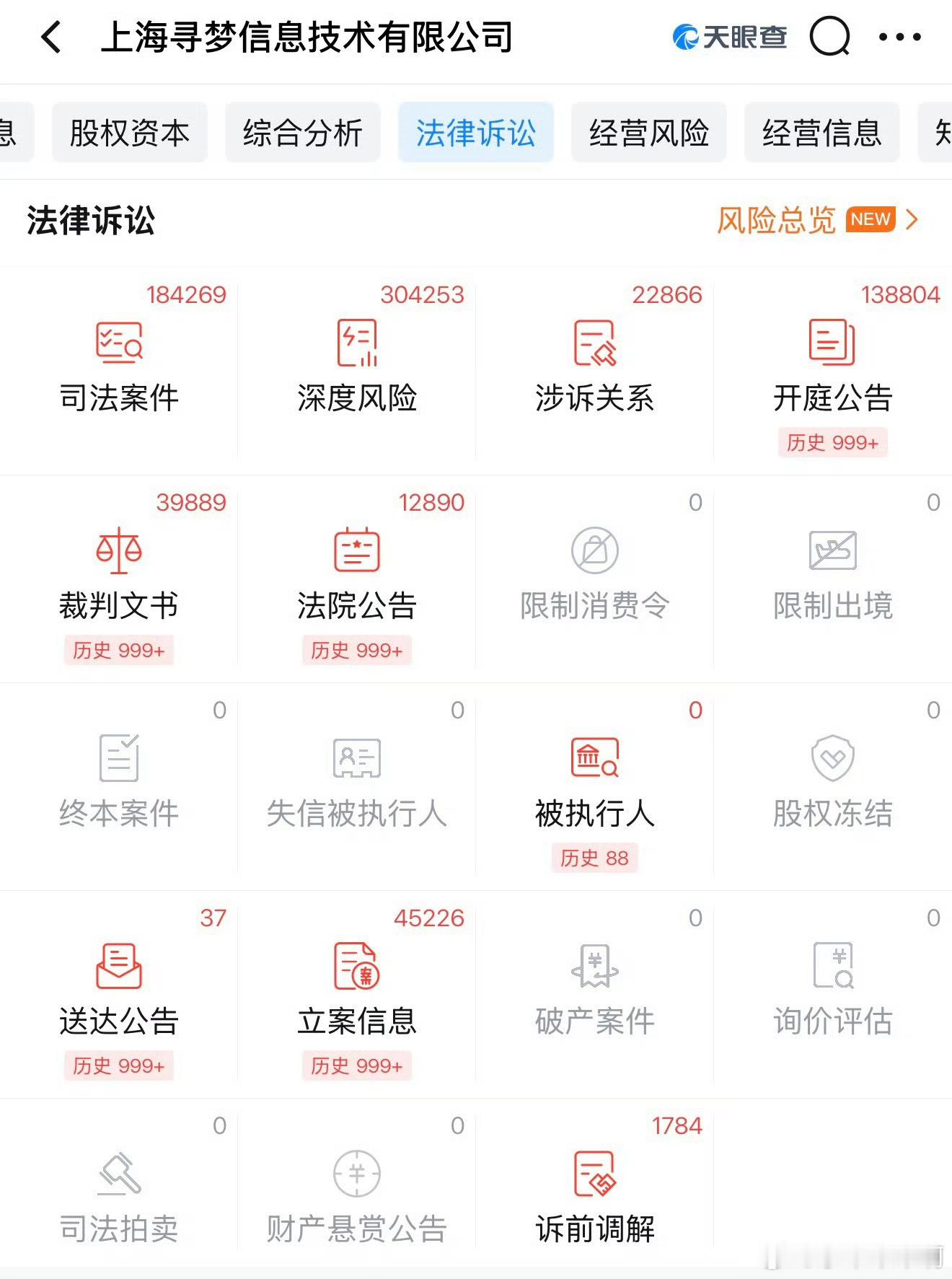 压力大的可以看看拼多多法务部网上看到一张图，拼多多这个案件数量放到国内企业不知道