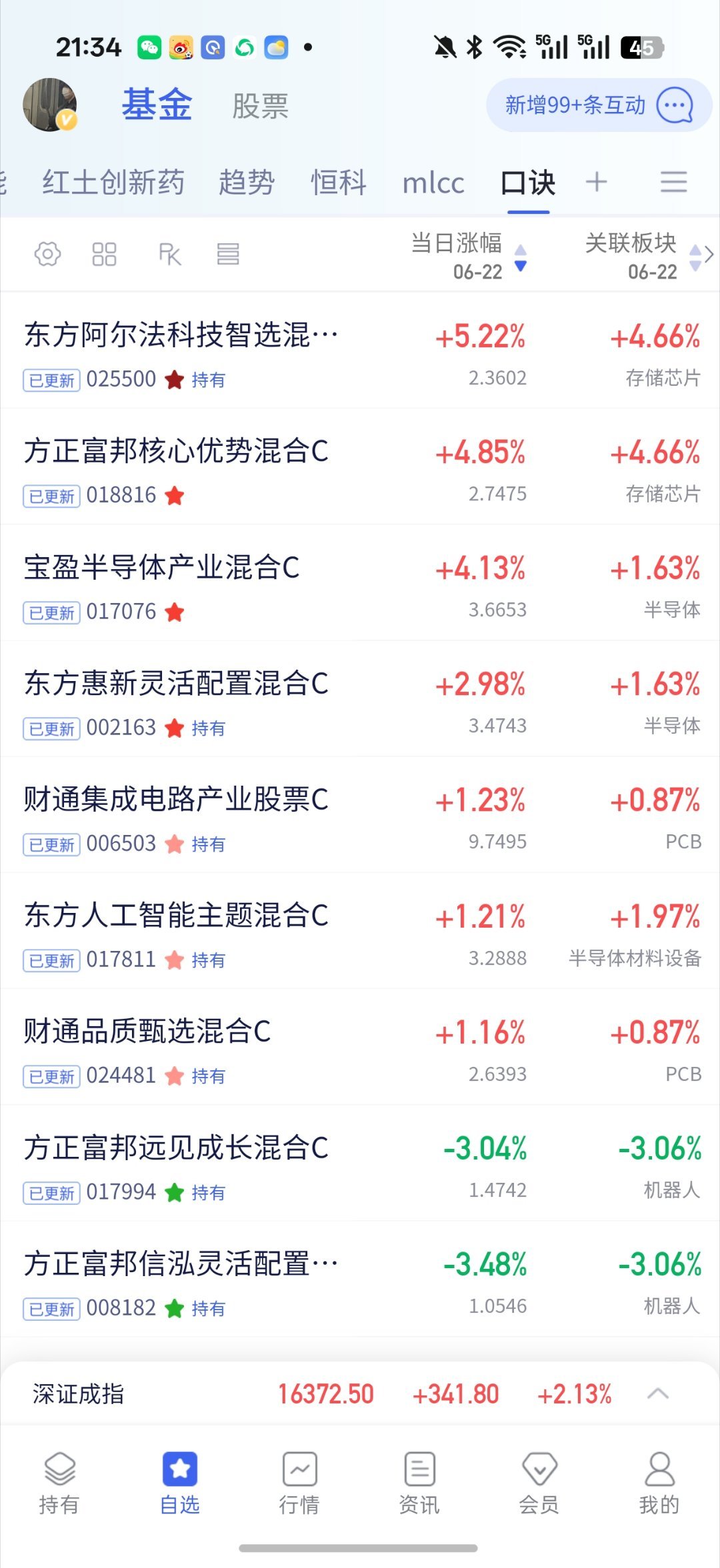 基金卡子严选的几个宝贝都还不错呗宝盈新晋的存储混合主动基东风继续当存储大哥
