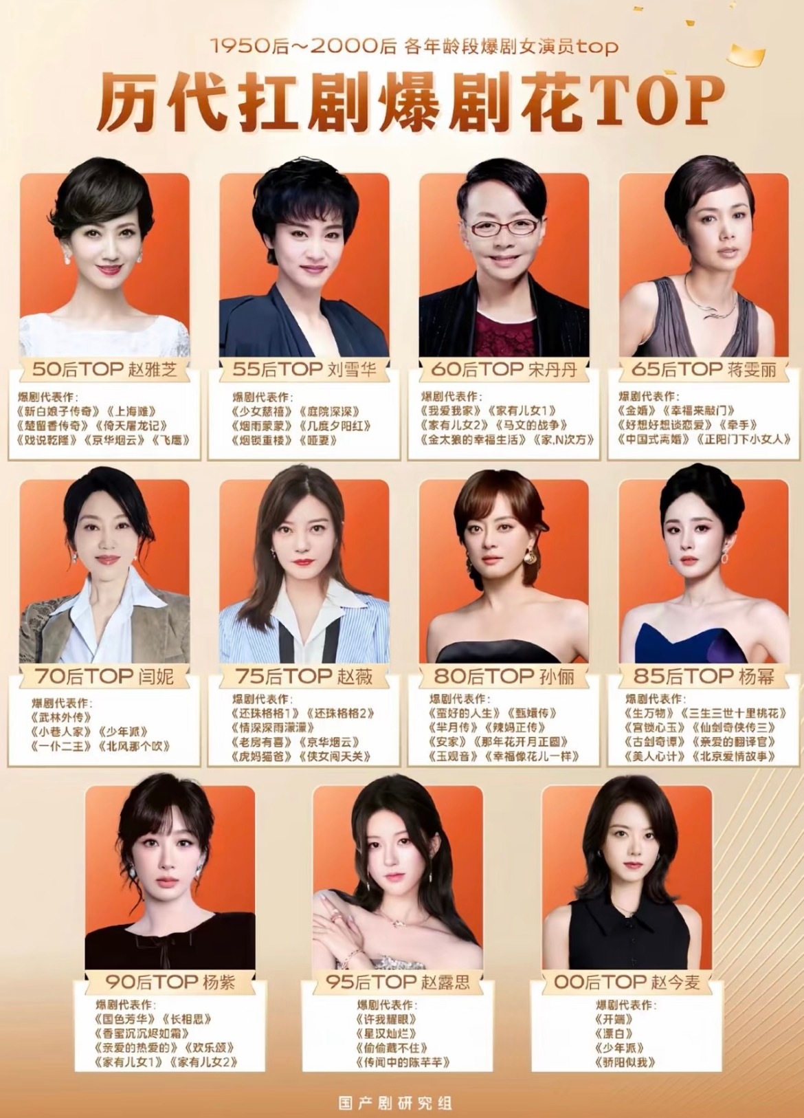50-00年代的扛剧花们