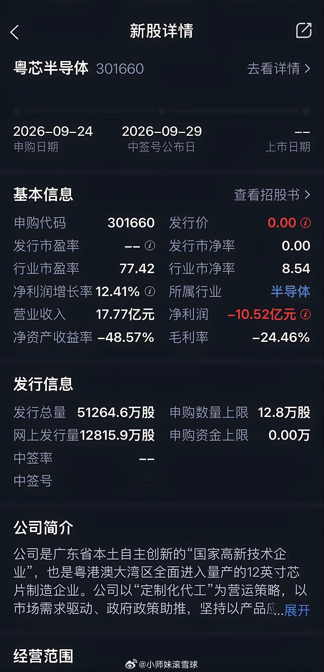 半导体新股来了！粤芯半导体9月24日申购，净利润亏损，打新还能闭眼冲吗？​下周四创业板新股粤芯半导体