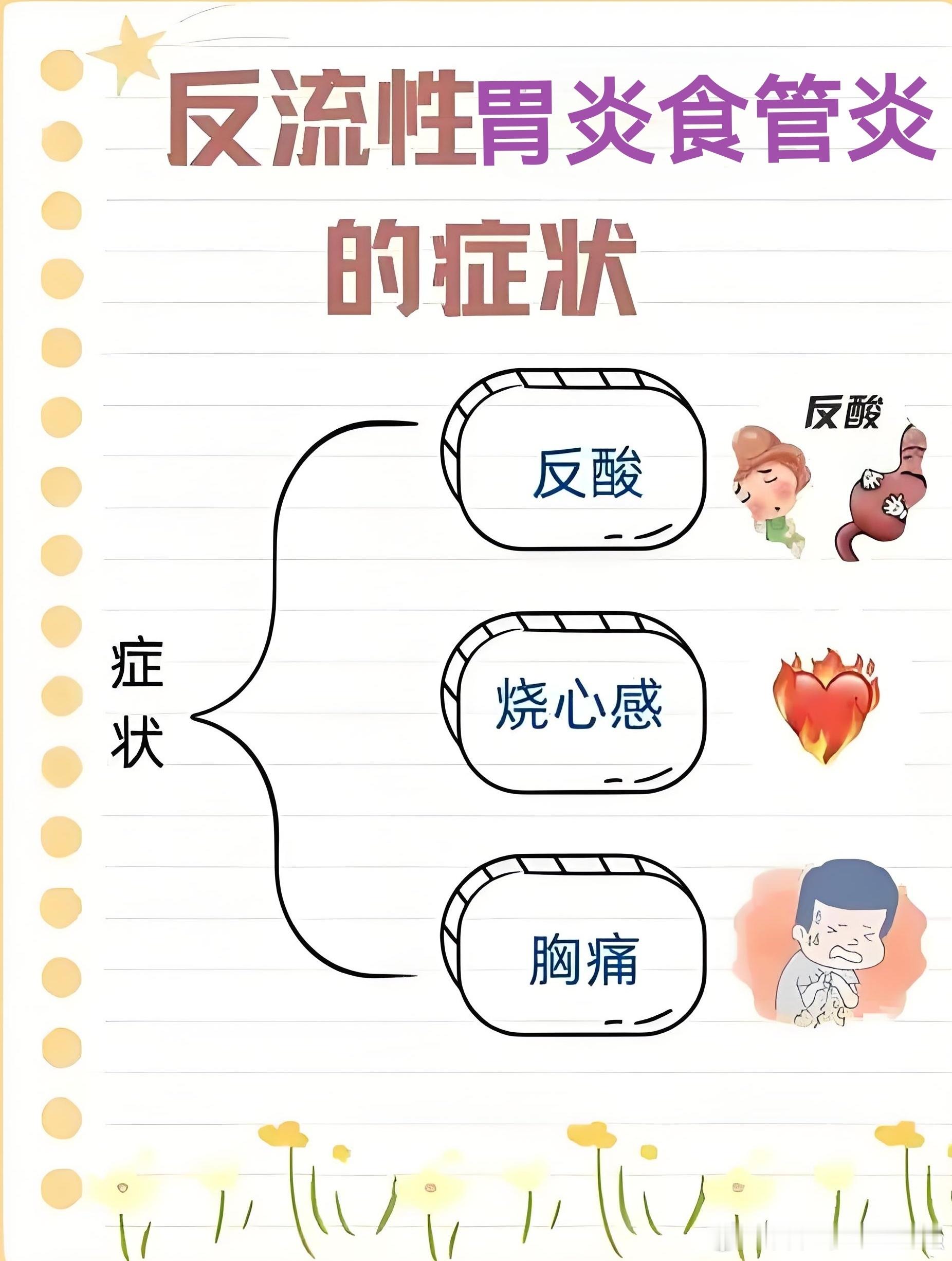 张锡纯会如何治疗反流性胃炎食管炎张锡纯治疗反流性食管炎、反流性胃炎，核心紧扣“降