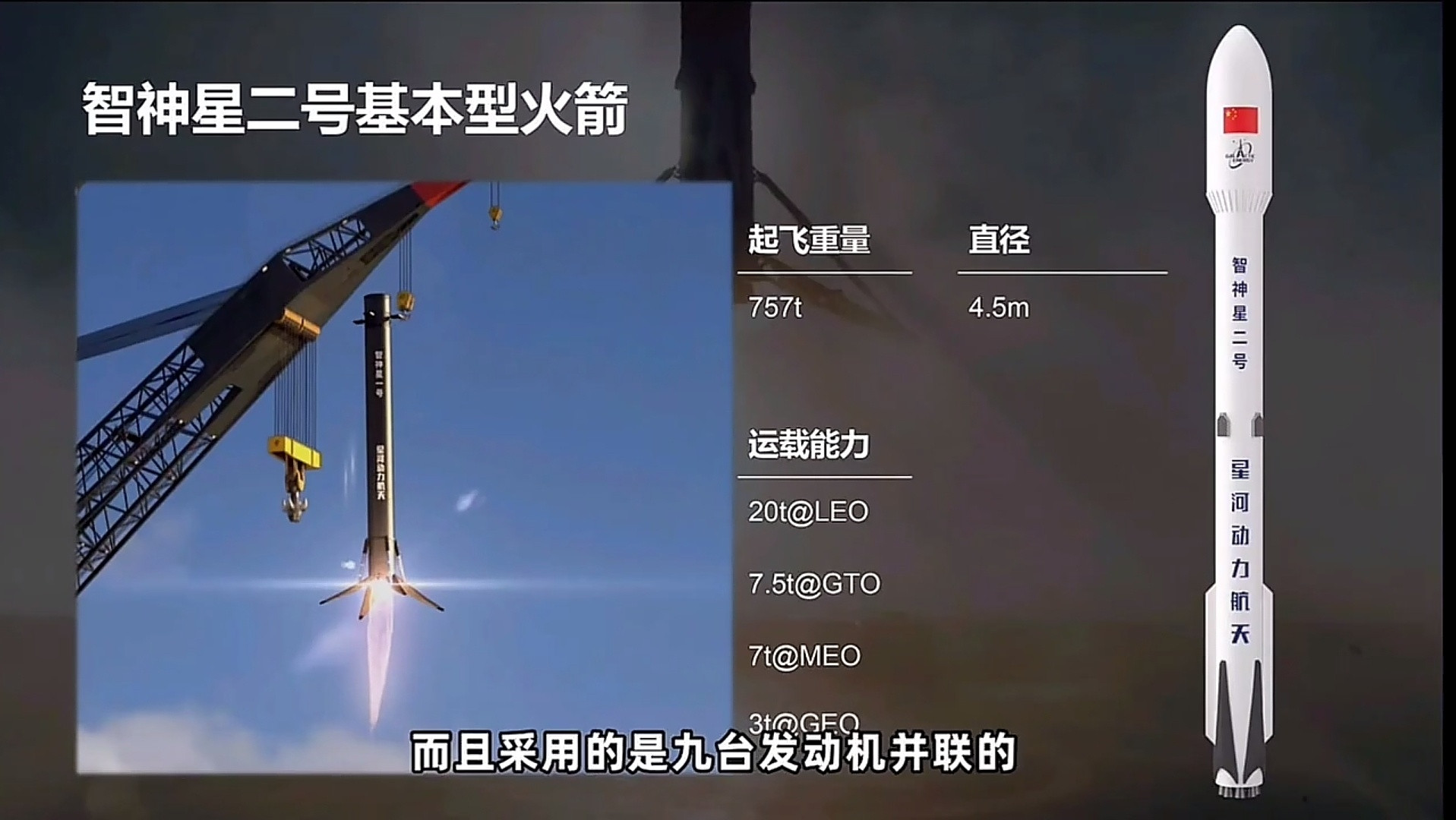 星河动力研发的