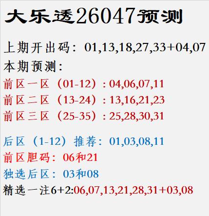 大乐透26047预测：上期开出码：01,13,18,27