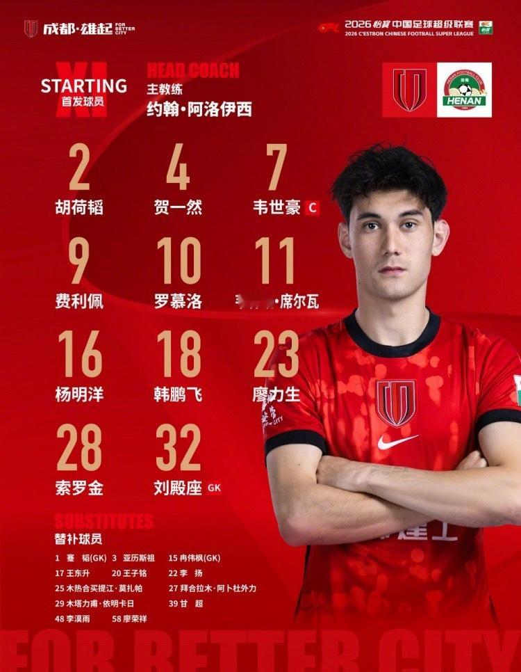成都蓉城3-0完胜河南队，霸气拿下八连胜！稳稳领跑积分榜，甩开身后队伍优势明显。