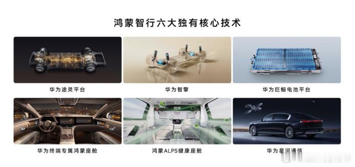 智界RX、R7上市，享界V8开启预售：三款新车信息汇总9月28日，鸿蒙智行发布三款新品，覆盖驾控SU