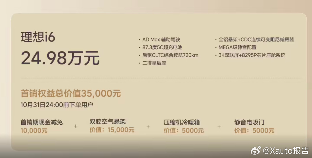 理想i6爆单了9月27日，在理想i6上市之后，理想汽车CEO李想谈到：“大家如果