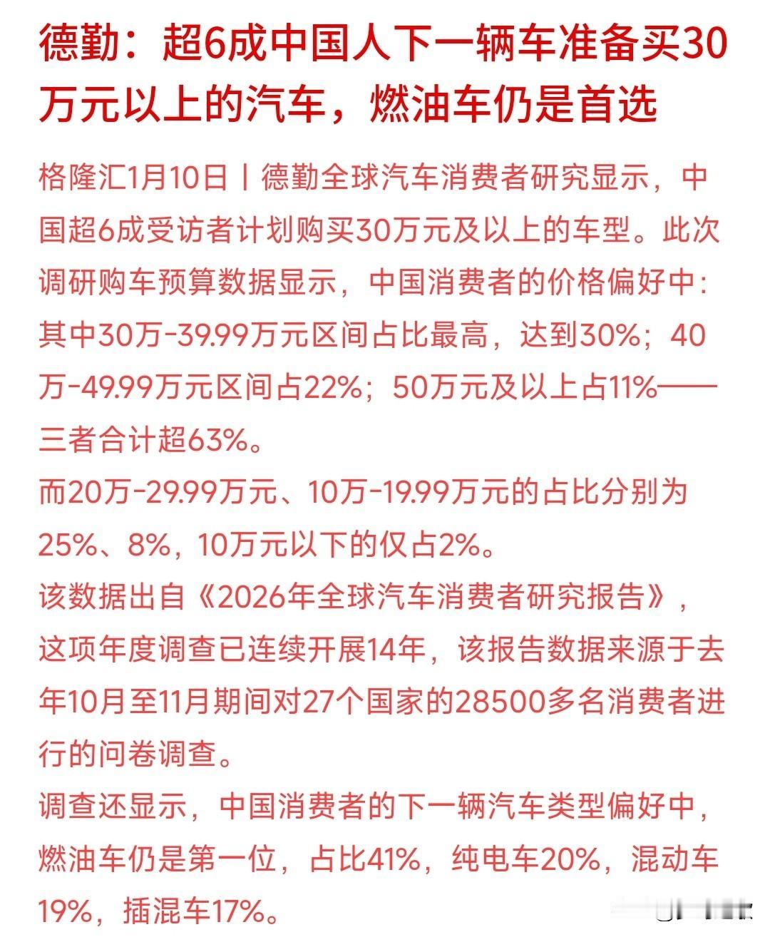 中国人现在是真的有钱，下一辆车平均在30万以上德勤做了一项调查，对有车一族来说