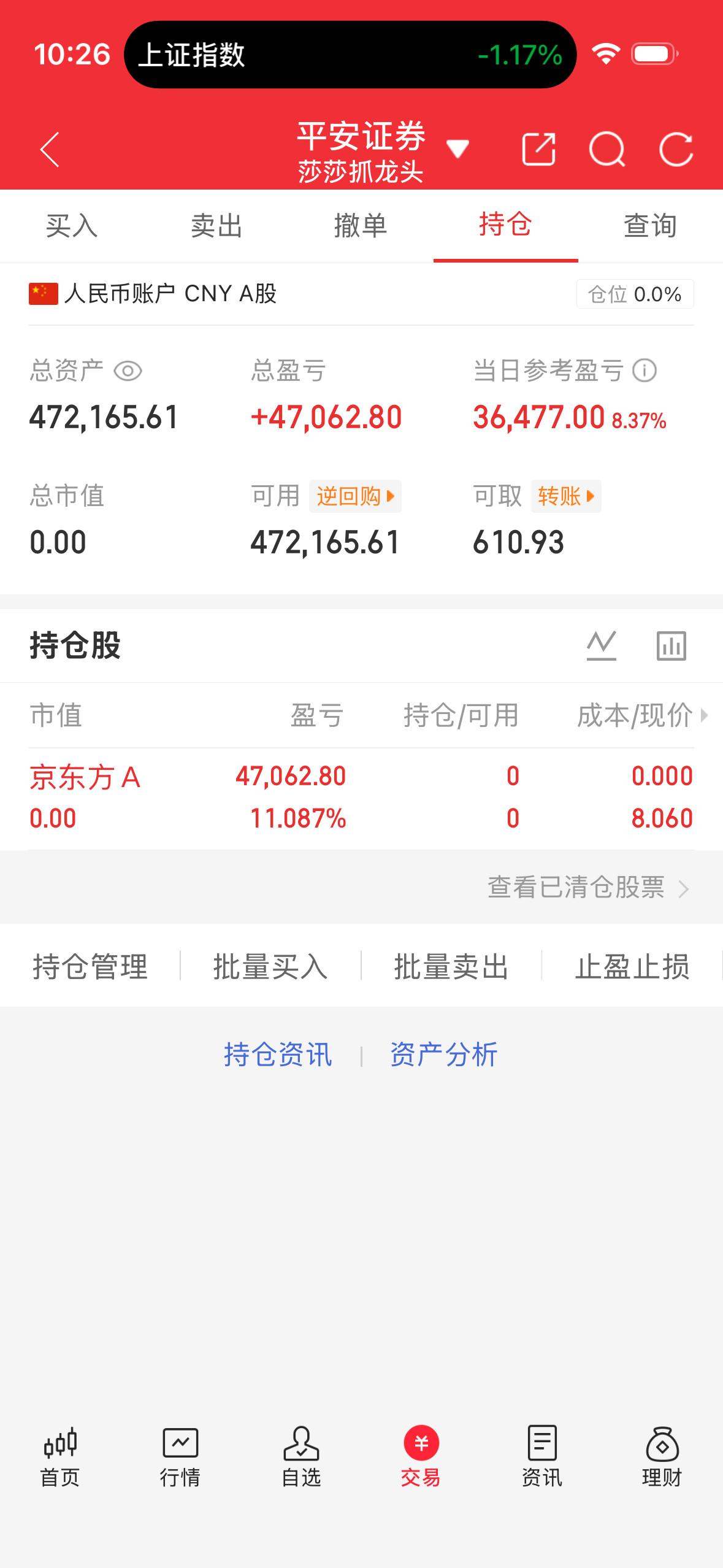 各位兄弟们！京东方A我全仓出来了！大家随意