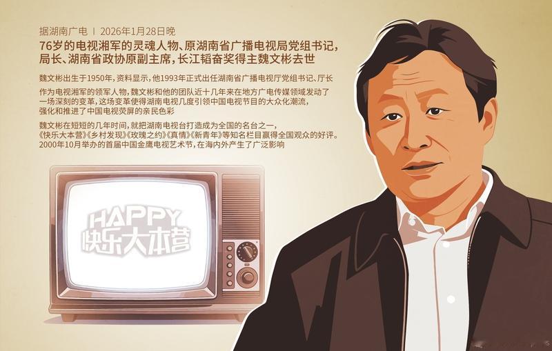 快乐大本营创办者去世破防了家人们！那个给80后、90后、00后带来24年快