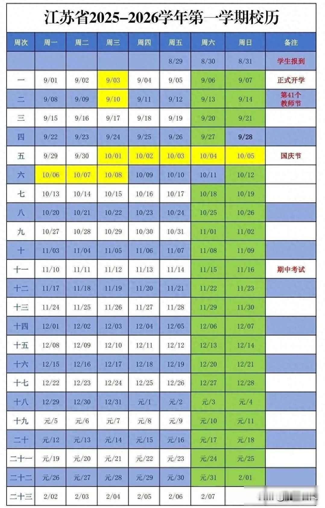 江苏孩子要上159天课，家长急了，教育局却说没法改江苏中小学2025到202