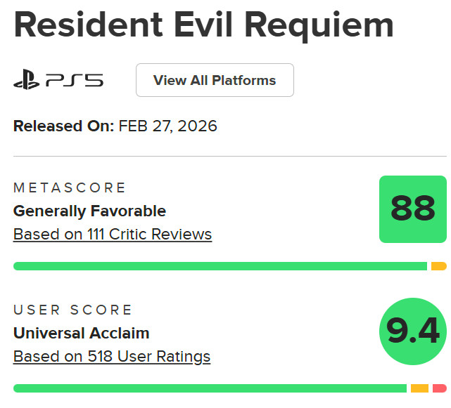 【《生化危机9》口碑炸了！玩家评价出炉】《生化危机安魂曲》Metacritic