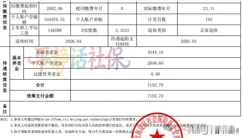 假如50岁在北京退休，想拿到7000元以上养老金，需要账户上有多少钱？这不是容