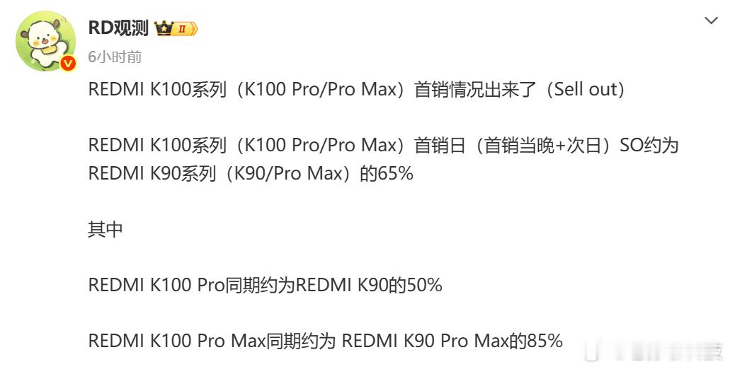 博主RD观测公布红米K100Pro系列销量红米K100Pro销量为红米K90