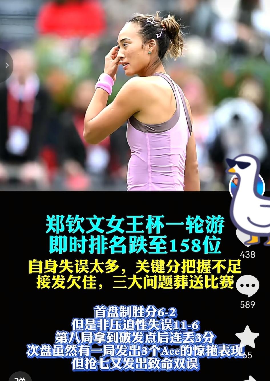 意难平！一大早刷到，郑钦文又输球了（女王杯），又是一轮游，排名一跌再跌，已经到了