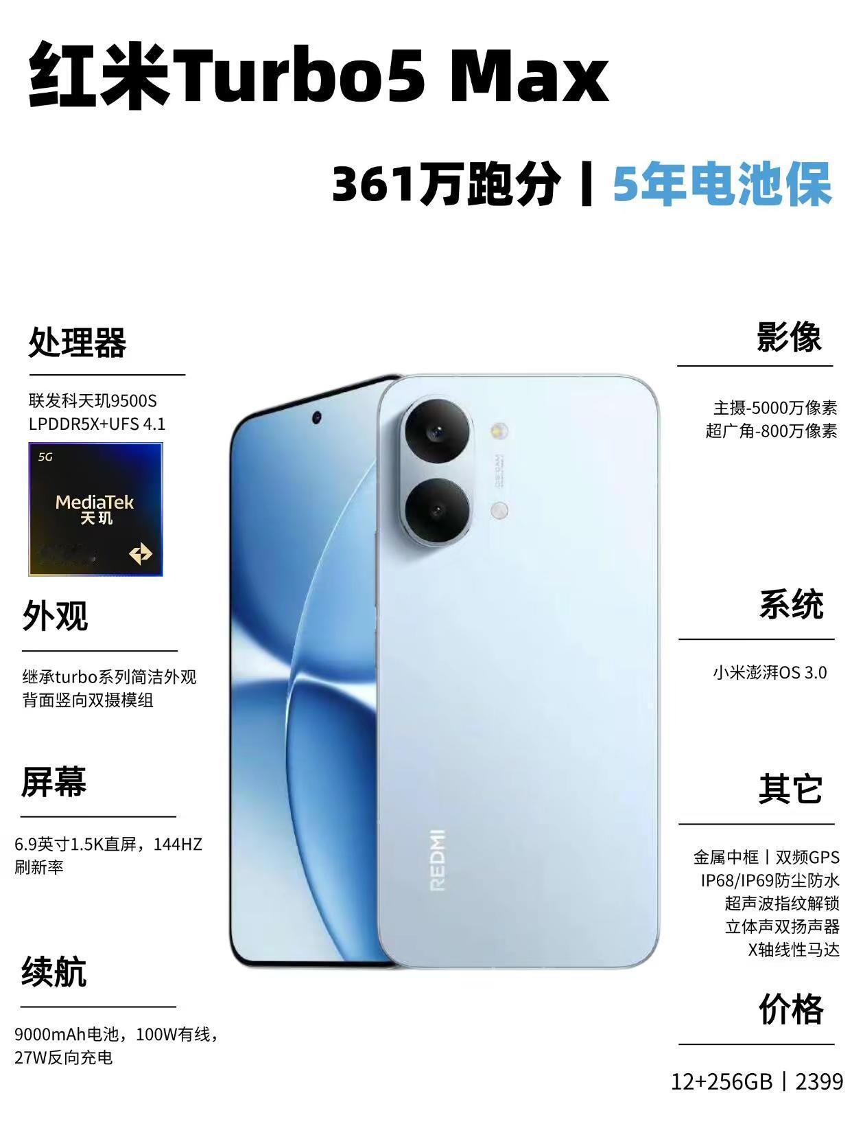 红米Turbo5Max新品提前曝光。红米Turbo5Max新品提前曝光，看完