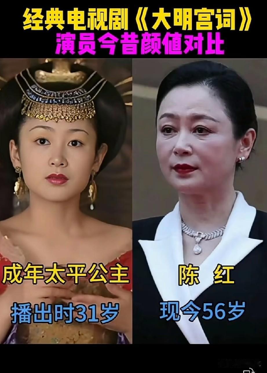 电视剧《大明宫词》5位主要演员今昔颜值对比，25年了，谁变化大？你最喜欢哪位？