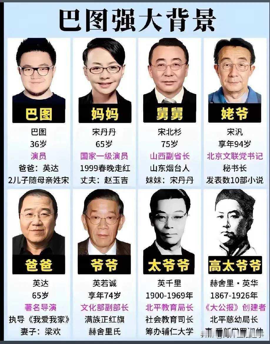 论出生一个好家庭的重要性！