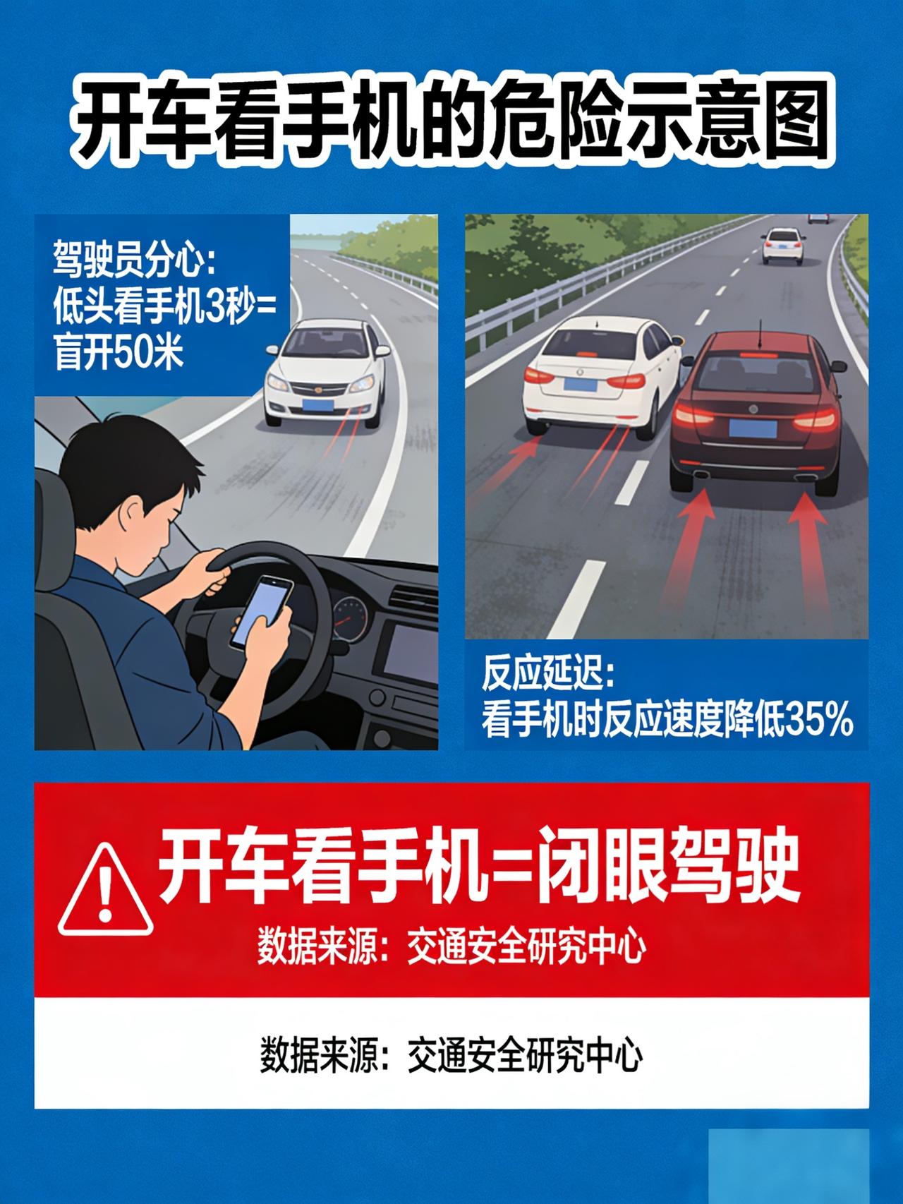 《开车时这3个坏习惯，正在悄悄毁掉你的安全》很多老司机觉得自己技术好，就放松