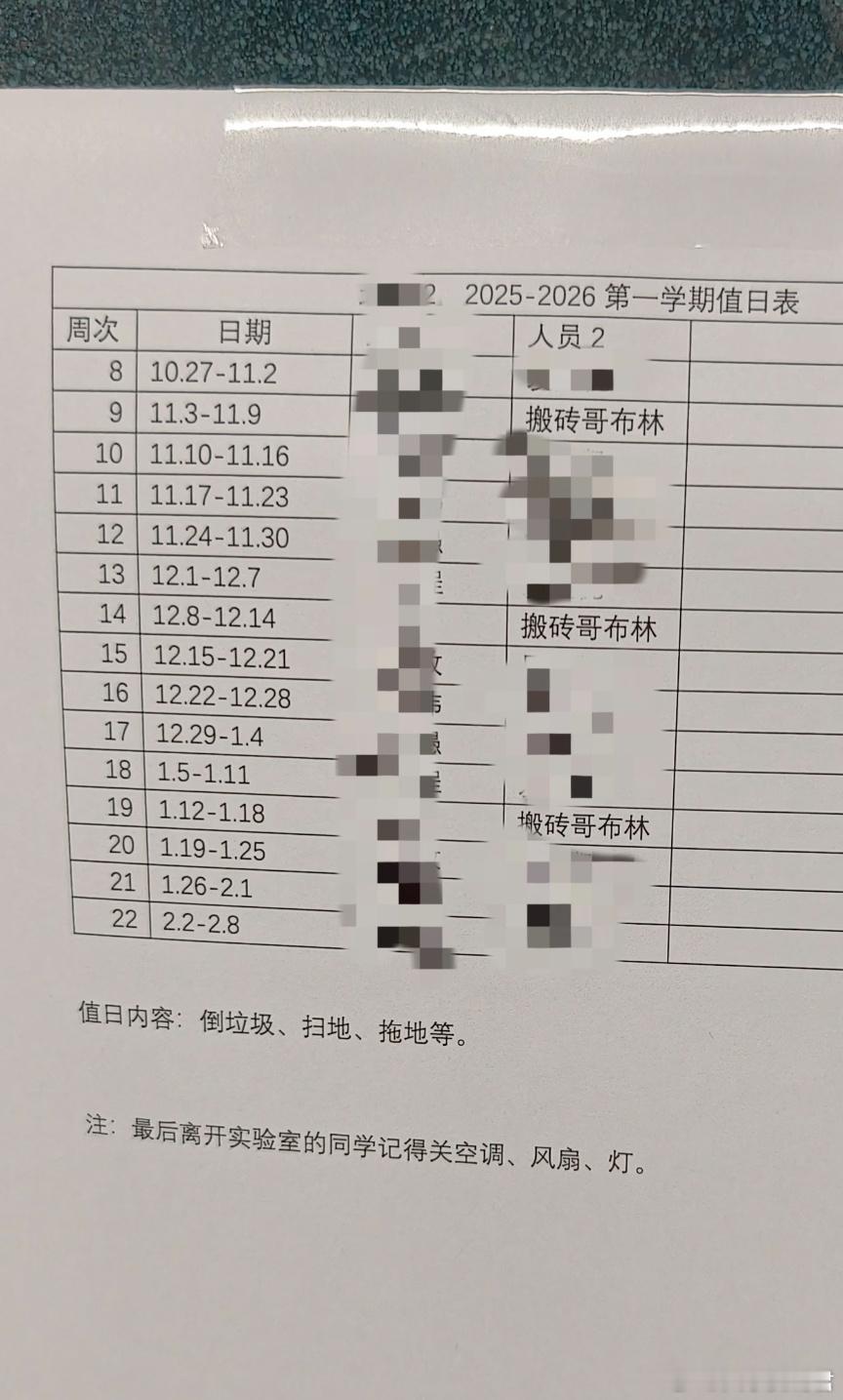 在实验室痛失真名了。。。