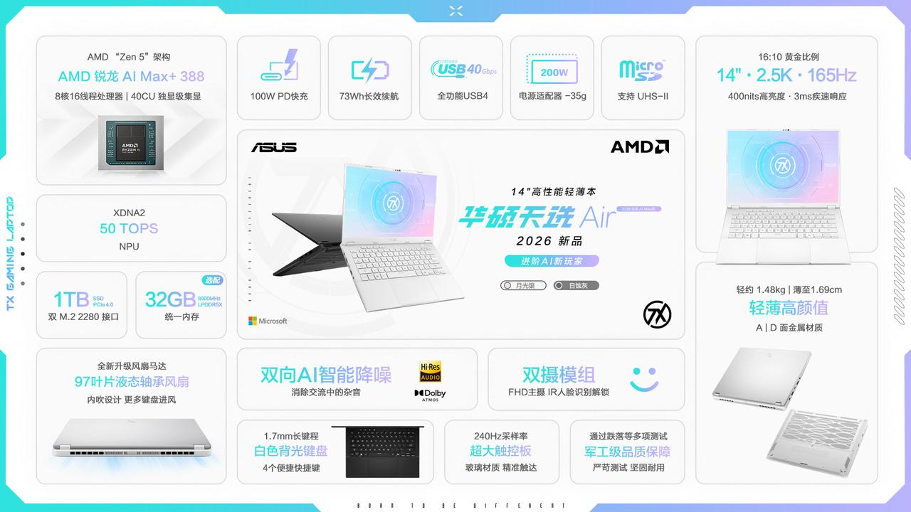 锐龙AIMax+388处理器+8060S独显级集显+32GB