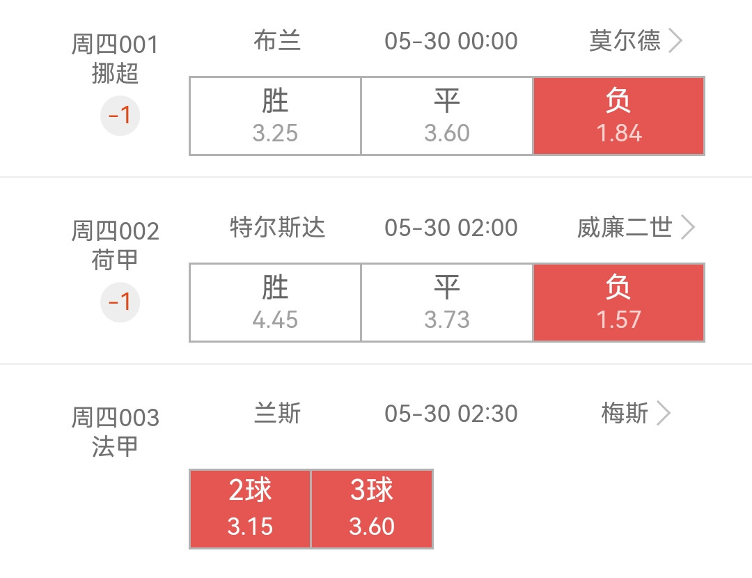兄弟们，今天的来了，不知道能不能顶得住