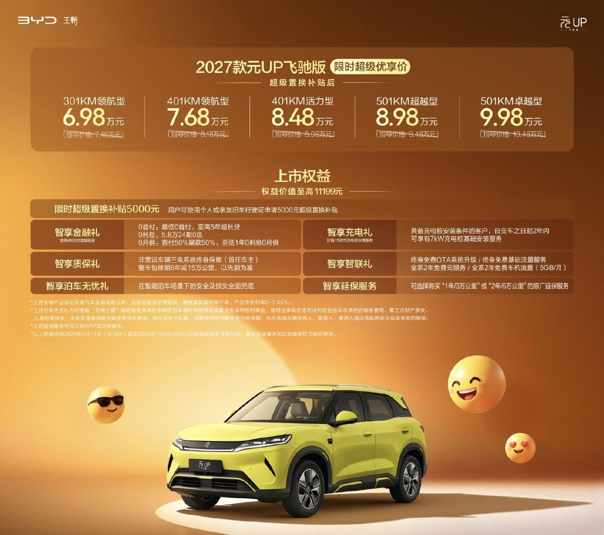 作为元UP的老车主，带你看看全新上市2027款的比亚迪元UP。我2024年40
