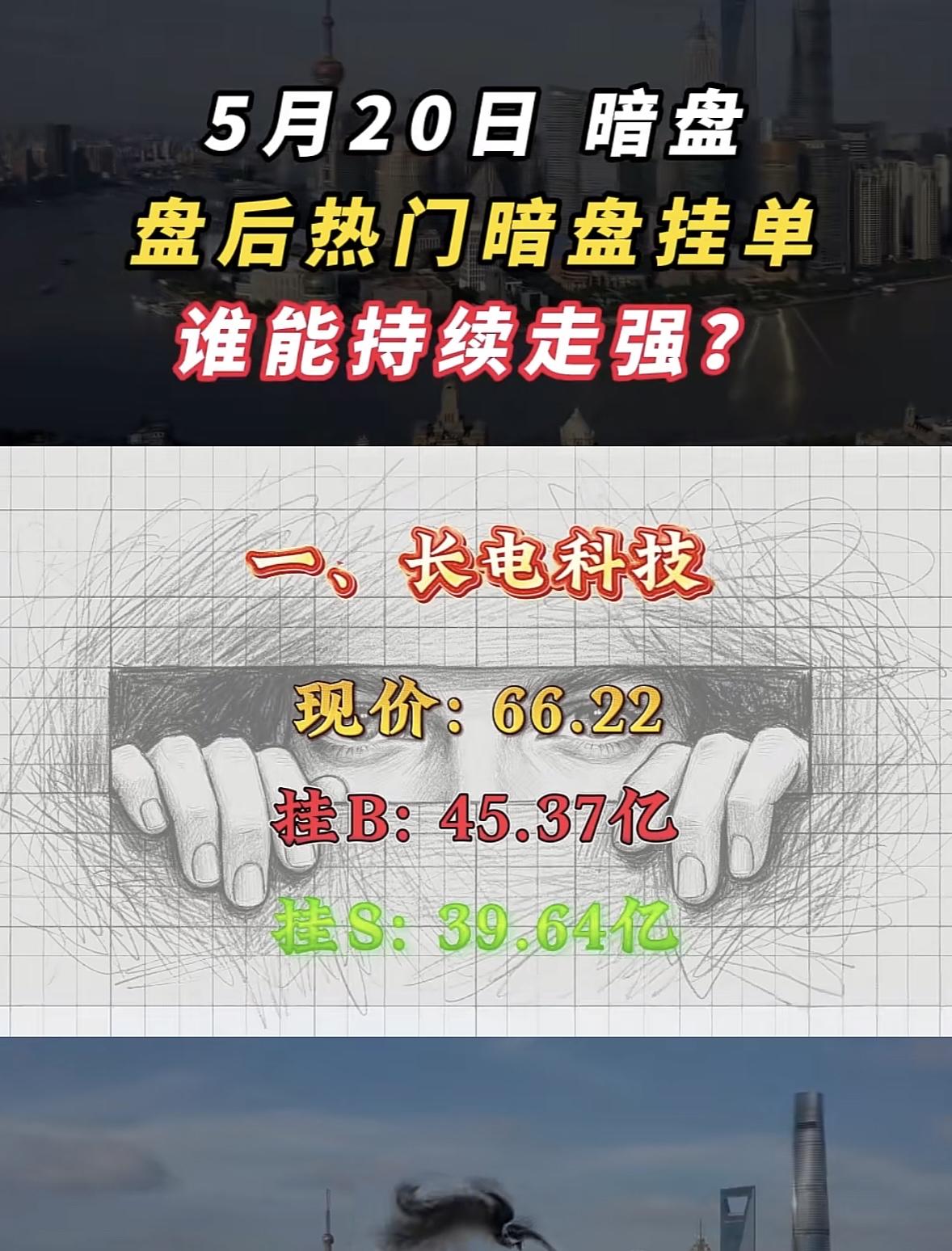 5月21日周四暗盘隔夜挂单排行榜揭晓5月20日暗盘交易里，华工科技现价163