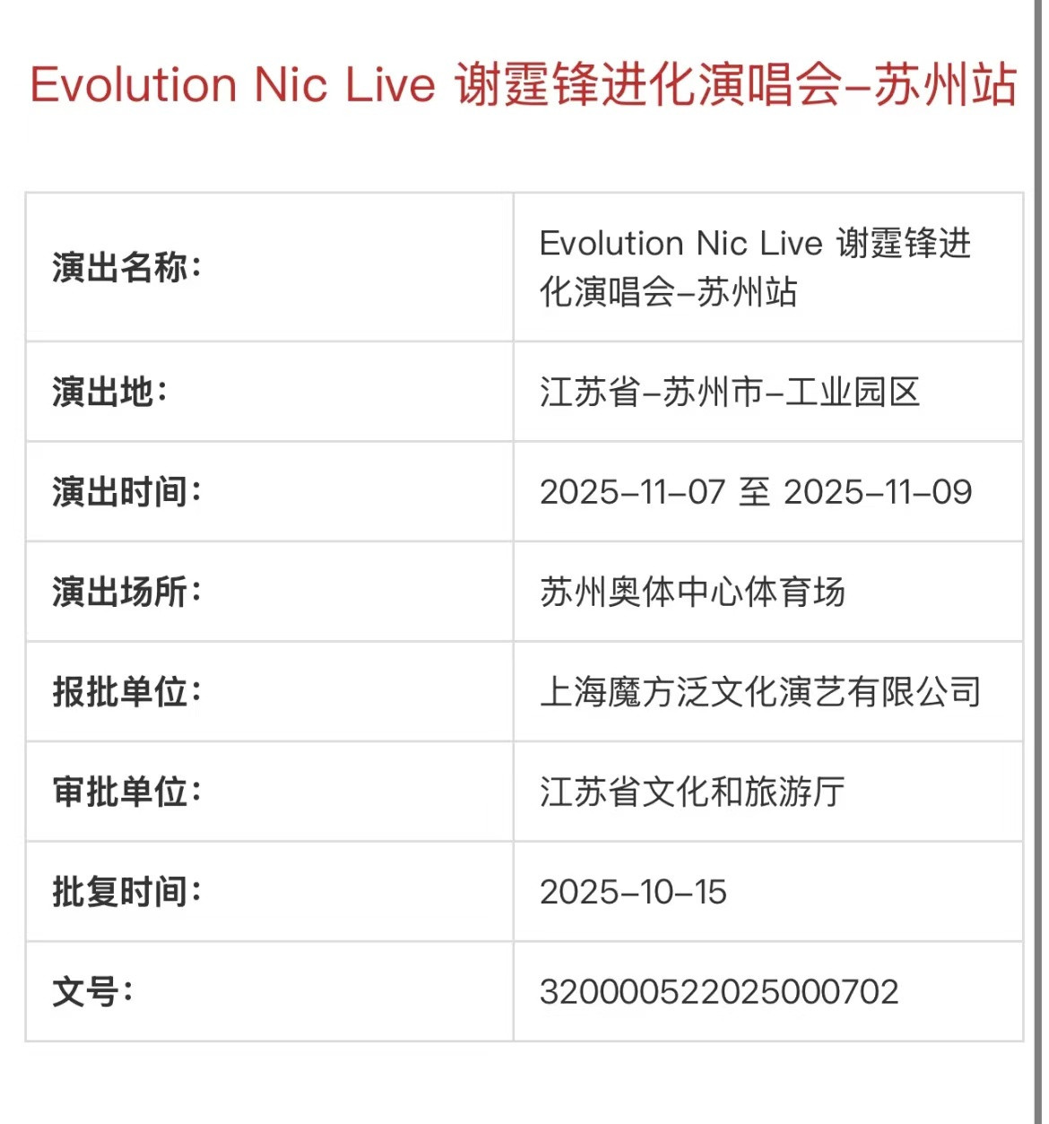 谢霆锋你怎么舍得谢霆锋进化演唱会苏州加场正式官宣！承认吧，哥你也是不舍的，就这