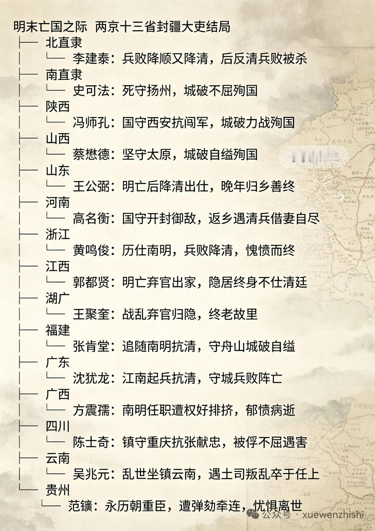 截然不同的结局，没有绝对的对错，却道尽了王朝崩塌时，普通人在时代洪流里的挣扎与抉