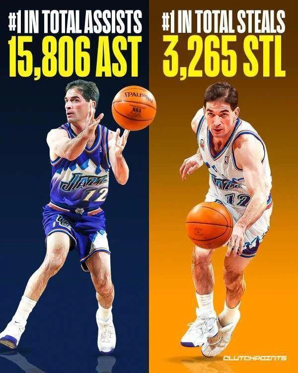 绝了,他这个记录应该无人能破了斯托克顿职业生涯砍下15806次助攻以及3265