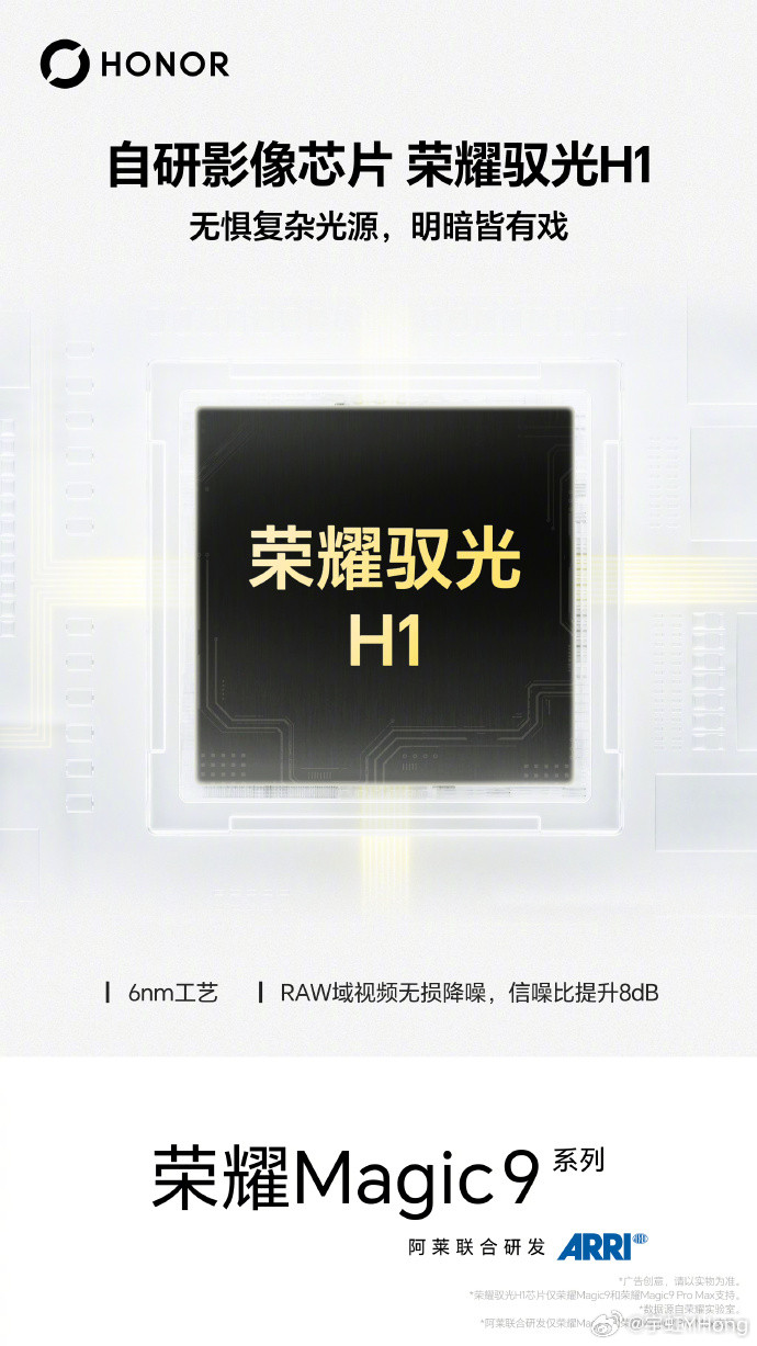 荣耀今年打得很“疯”。其他的先不提，和大家聊聊影像，从robotphone，到