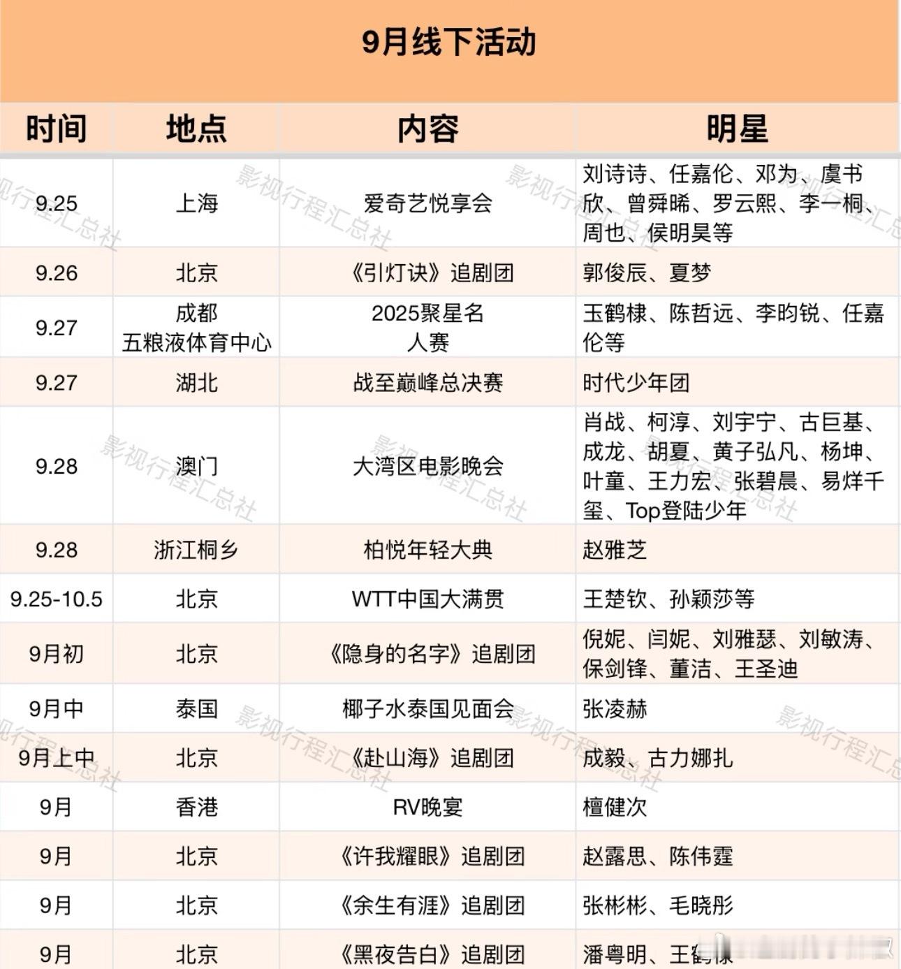 各平台即将待播的新剧，还是有流量的🥝🐧成毅《赴山海》🐧赵露思《许我耀眼》?