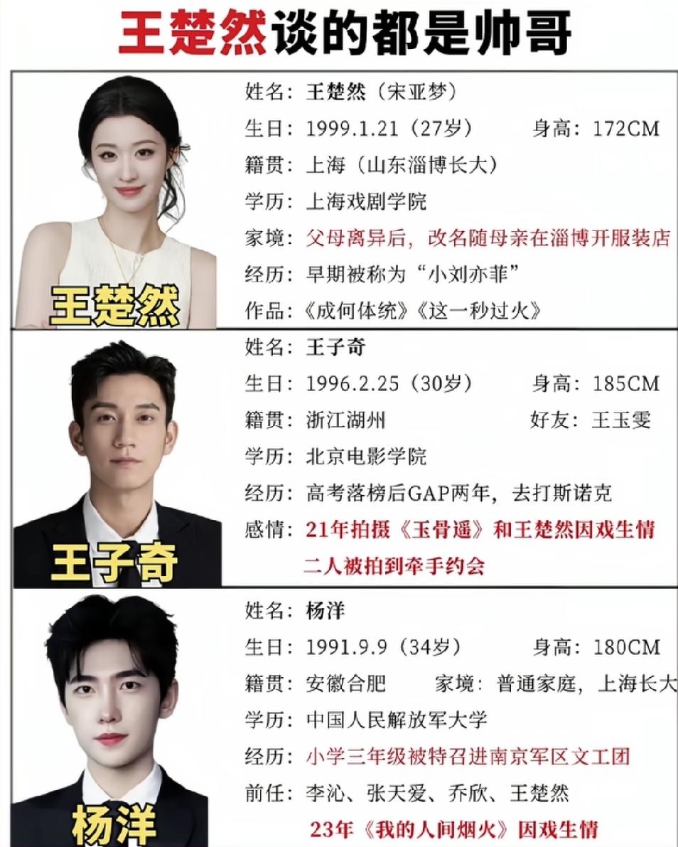 王楚然这情史真的很精彩，两个前任全是帅哥。先说王子奇，他五官硬朗帅气，在不少剧中
