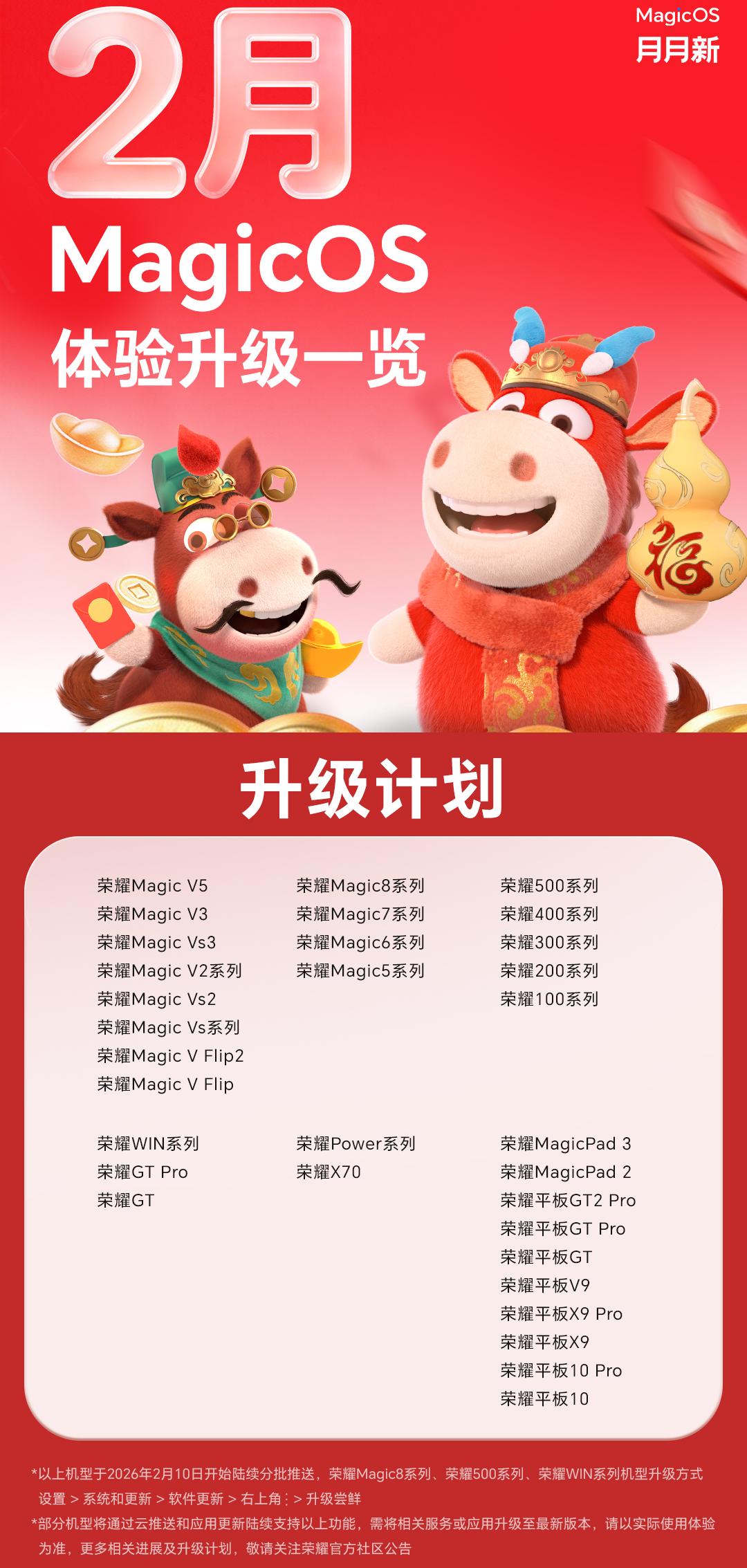 荣耀真的是没谁了1月份的版本还没玩明白2月份的升级又来了不光是最新的荣耀M