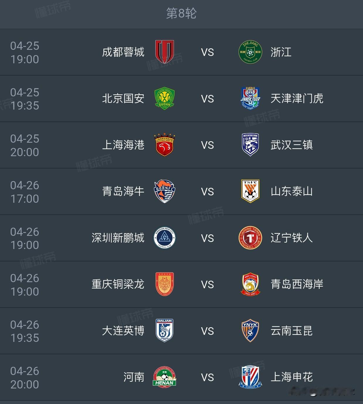 中超第8轮预测1，成都蓉城3比0浙江2，北京国安2比1天津津门虎3，上海海