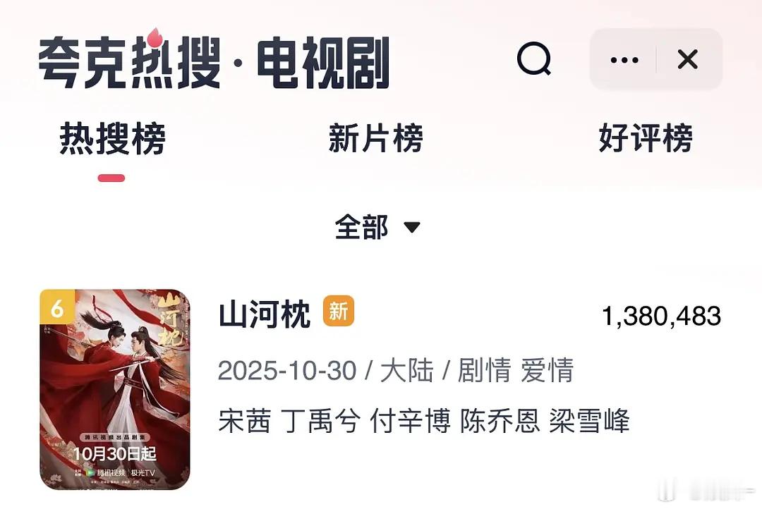 山河枕夸克都排第六啊,盗版都没得人看,好虐